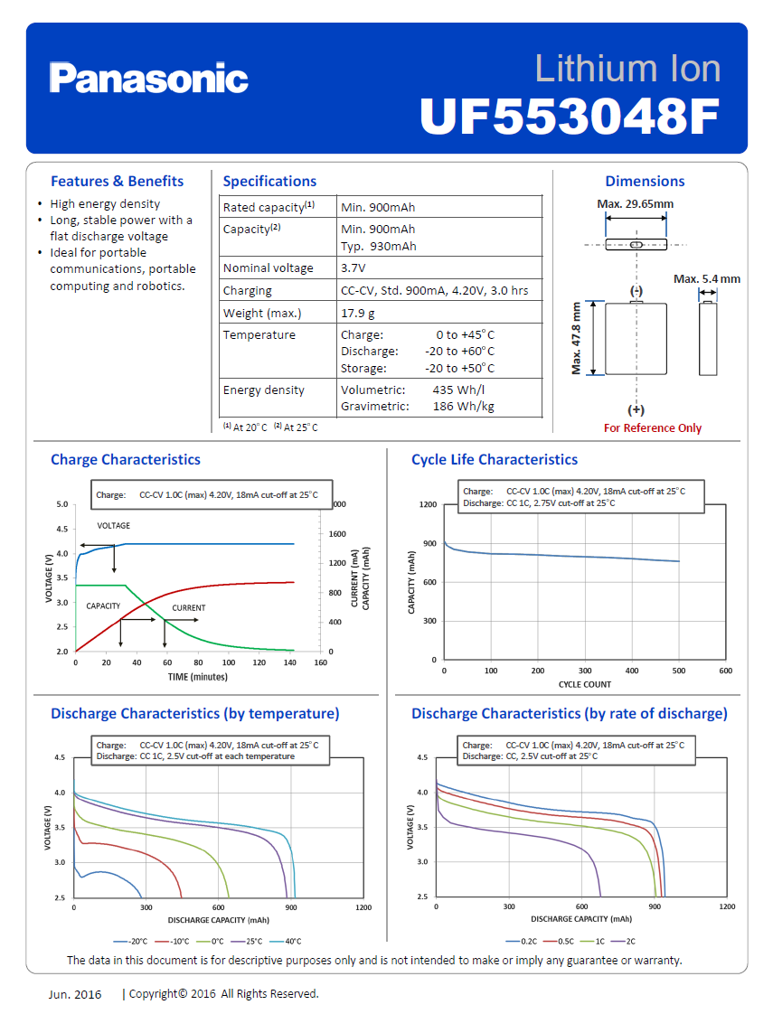 SANYO UF553048F data sheet