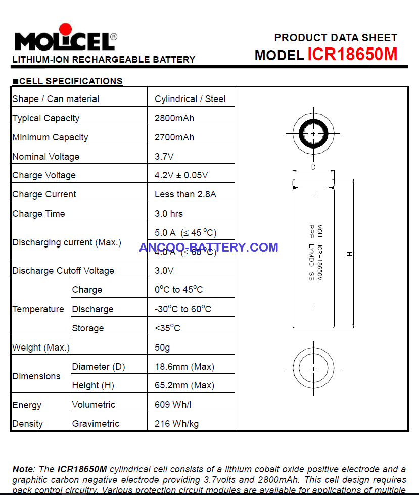 MOLICEL ICR-18650M 2800mAh 3.7V 18650 Battery