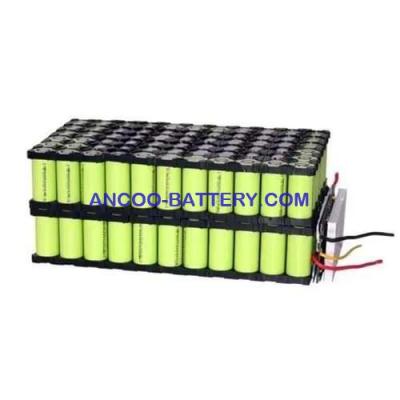 Custom Lithium-ion battery packs