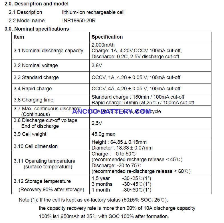 Samsung 20R Data sheet