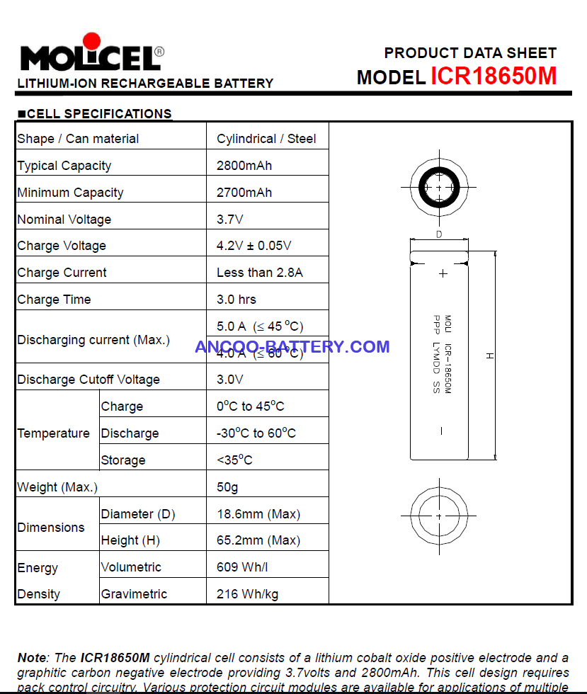 ICR-18650M data sheet