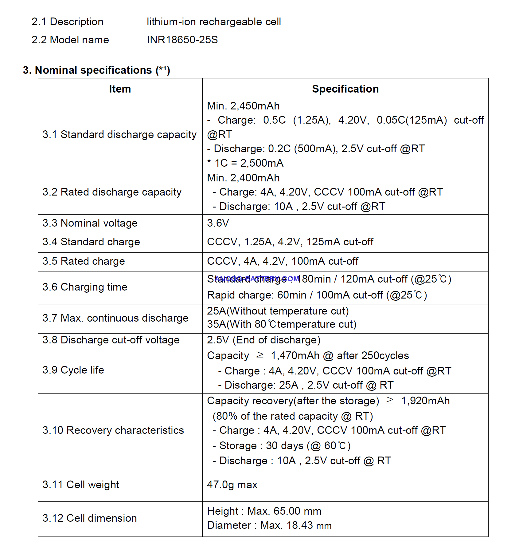 INR18650-25S datasheet