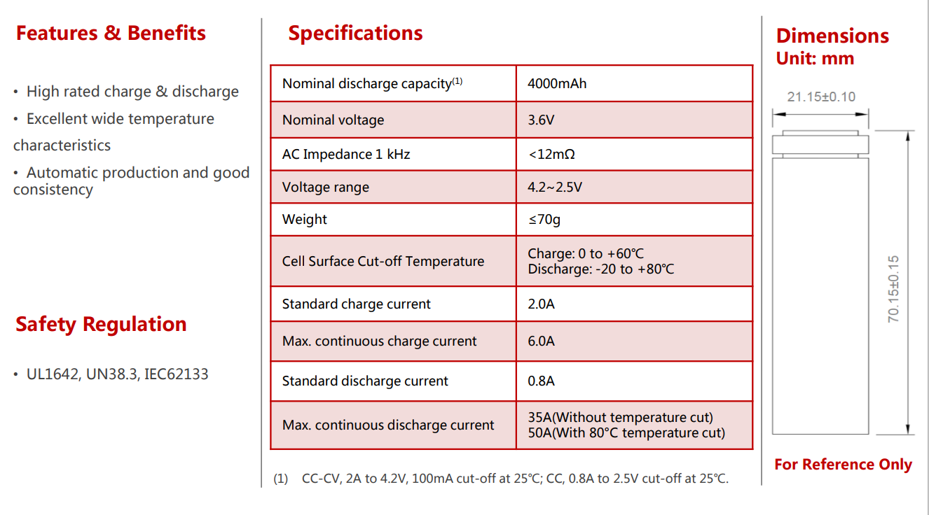 EVE 40P datasheet