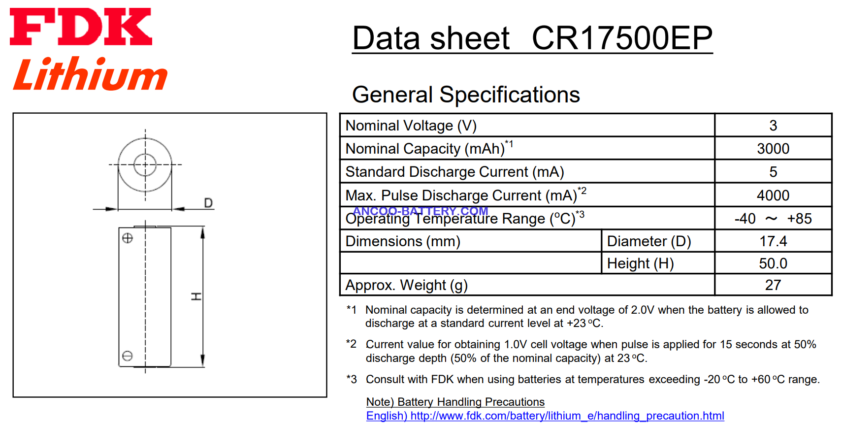 CR17500EP data sheet